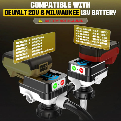 Heavy Duty Portable Cordless Gasoline Transfer Pump With A Rapid Four Gallons Per Minute Flow Compatible With Popular Power Tool Batteries showing DeWalt 20V and Milwaukee 18V battery compatibility.