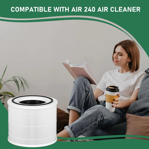 Woman relaxing on couch near Three In One 240 True HEPA Replacement Filters For Puro 240 Air Purifier 14 Compatible.