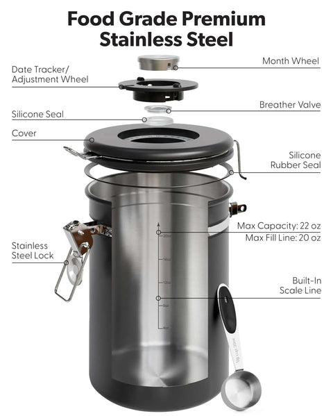 Exploded view of Airtight Stainless Steel Coffee Canister With Window 22 Oz, showing components and features like date tracker and seals.