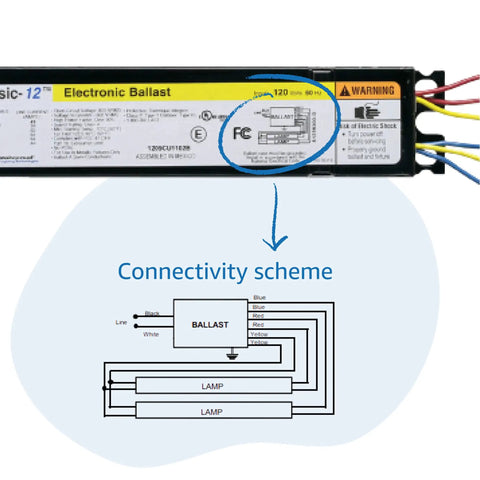 Electronic T12 Fluorescent Ballast For 2 Lamps 59/71W 120V Black Finish Pro Grade Efficiency connectivity diagram