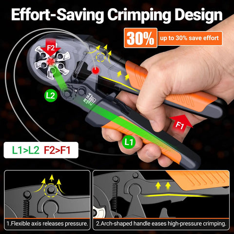 Ultimate Ferrule Crimping Tool Kit For Pros With Wire Stripper And 1265 Pcs Connectors Including Single Twin Terminals AWG 28 To 5 For Solid Heavy Duty Electrical Wiring Projects That Are Super Easy To Use. Ferrule crimping pliers with orange grip, adjustable pressure and wire stripping feature.