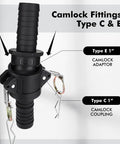 Camlock Fittings Kit 1 Inch Type C And E Polypropylene Cam And Groove Hose Fittings 8 Piece Set With 1 In Female Camlock And 1 In Male Camlock 1 In Hose Shank And Tube Couplings For Quick Connect, Type E 1 in adaptor