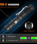 T21X 1400 Lumen LED Flashlight With 90 Degree Rotating Head Rechargeable AA Powered Magnetic Base with USB-C port