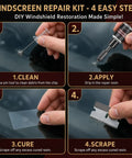 Hella Reliable Nano Glass Repair Fluid Windshield Fix Kit for quick invisible patching, showing 4 easy DIY steps.