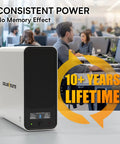 Long-Life LiFePO4 UPS With Pure Sine Wave 1000VA 800W Battery Backup And Surge Protector 230.4Wh Capacity 8 Outlets LCD Display Quiet Operation Upgraded Version For Home And Office Power Stability That Just Works in an office setting