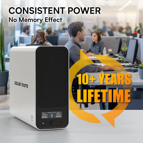 Long-Life LiFePO4 UPS With Pure Sine Wave 1000VA 800W Battery Backup And Surge Protector 230.4Wh Capacity 8 Outlets LCD Display Quiet Operation Upgraded Version For Home And Office Power Stability That Just Works in an office setting