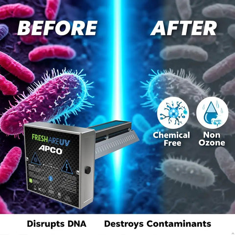 Carbon Cell Matrix HVAC UV Air Purifier With Power Cord Including 1 Year UVC Lamp For 18 To 32 VAC Series against bacteria
