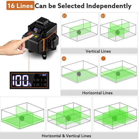 Self Leveling Laser Level Kit With Four 360 Degree Green Beams, 100ft Range, showing 16 selectable lines and settings display.