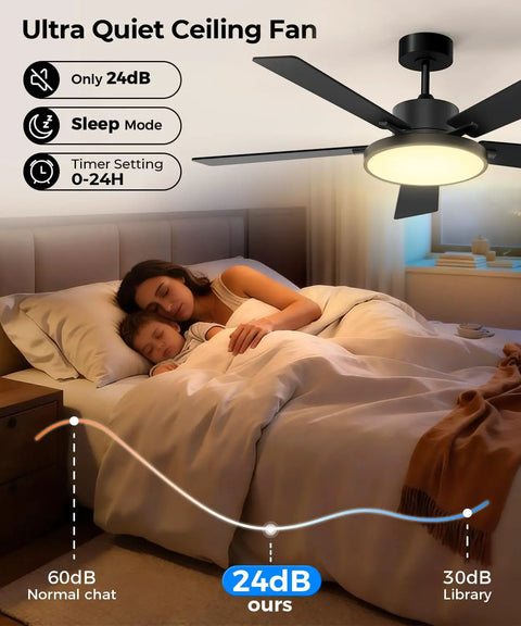 Smart 52 Inch Rgb Cw Led Ceiling Fan With Remote App Voice Control Hella Quiet Dc Motor Energy Saving Breezy Airflow Modern Living Room Bedroom Lighting In Black above sleeping family in cozy bedroom.
