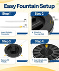 Easy assembly steps for Outdoor Solar Fountain Bird Bath With 20 Inch Bowl In Green Polyresin Pedestal Weatherproof Garden Bird Bath Set Solar Powered Pump