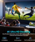 Ultra Long Range Wireless HDMI Transmitter And Receiver 4K 328 Feet Dual Band 5G And 2.4G No Wires Needed displayed on TV and laptop