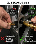 Comparison of 4 Pack Locking Air Chuck Quick Connect With Clip Adapter For Schrader Valves Brass Tire Inflator Adapter No Leak Hands Free Inflation Easy Clip On Precision For Air Compressors And Pumps, showing faster and secure lock-on clip use versus screw-on.