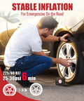 Man using Ultra Portable 12V Tire Inflator Air Compressor With Digital Gauge and LED Light on car tire, showing stable inflation.