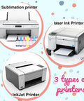 Printable Heat Transfer Paper For Light Fabrics 8.5 By 11 Inches Pack Of 20 Sheets For Inkjet Iron On T Shirts Transfers printer types