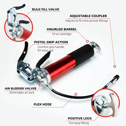 Heavy Duty 14 Oz Pistol Grip Grease Gun Kit With 7000 Psi Two Hoses Pro Grade Reinforced Coupler Rigid Pipe Sharp Nozzle And Extra Long Reach For Tough Maintenance showing components labeled.