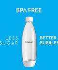 1L Slim Carbonating Bottles Twin Pack For Sparkling Water Makers BPA Free Hermetically Sealed Caps on blue background