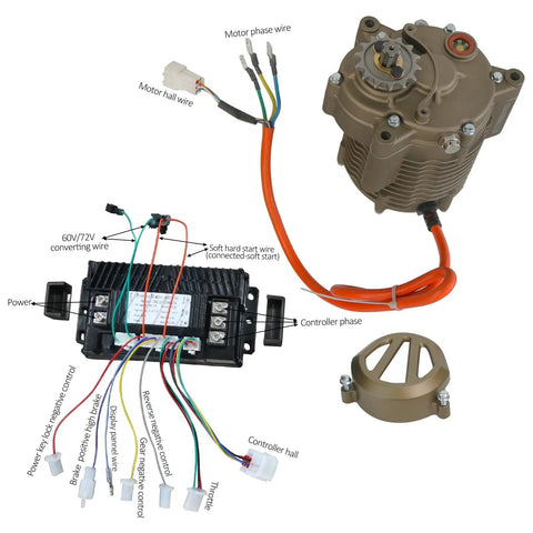 Full Throttle 72V 1000W Brushless DC Motor With Gearbox And Sine Wave Speed Controller Kit showing motor, controller, and wiring connections.