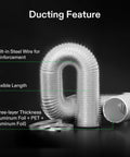 Six Inch Inline Fan Kit With Speed Controller And Carbon Filter For Grow Tent Ventilation, showing 8 ft ducting details.