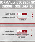 Normally closed (NC) circuit schematic for Heavy Duty Garage Door Magnetic Contact Sensor with Wired Normally Closed NC Switch.