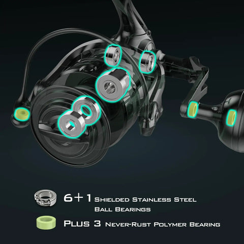 Kapstan Elite High Speed Saltwater Spinning Reel Size 3000 showing detailed view of shielded stainless steel ball bearings.