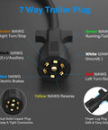 Close-up of 7 Way Trailer Plug showing wiring color codes and labels for RV, truck, and boat uses. No Sweat Straight Plug And Play Heavy Duty 7 Way Trailer Cord Inline Wiring Harness 10 Foot Tow Kit With Waterproof Junction Block For Rv Truck Camper Boat Setup.