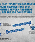 Quarter Inch By Two And Three Quarter Inch Star Torx Concrete Anchor Screws with underhead ribs and star recess design