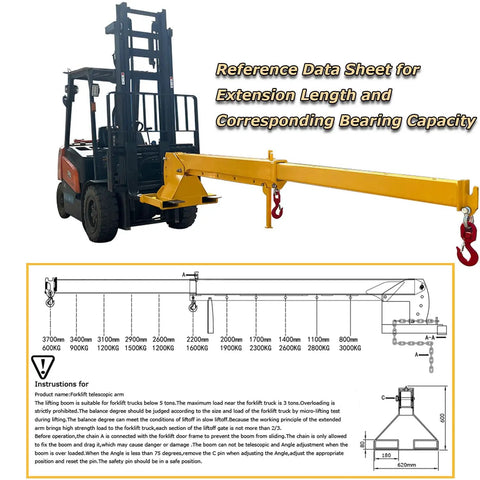 Forklift Jib Boom Crane With Adjustable Tilt 6600 Lbs Capacity attached to a forklift for heavy lifting operations.