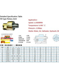 Detailed spec table for Brass 360 Degree Rotary Joint Union DN65 2.5 Inch Right Thread, brass swivel connector