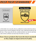 Comparison of old and new chainsaw protective glove standards, featuring EN 381 and EN ISO 11393-4:2019 logos and retest intervals.