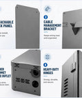 Detailed view of Heavy Duty EV Charger Wall Cover And Tough As Nails Steel Electrical Box features: back panel, cable bracket, outlet, hinges.