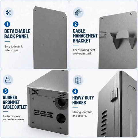 Detailed view of Heavy Duty EV Charger Wall Cover And Tough As Nails Steel Electrical Box features: back panel, cable bracket, outlet, hinges.
