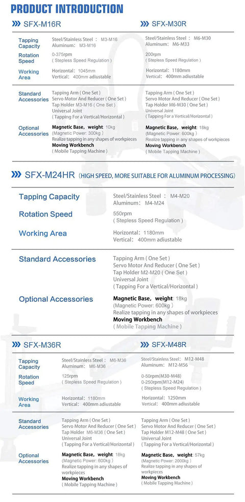 Heavy Duty Electric Tapping Machine With A Beefy 600W Servo Motor And Slick Flexible Arm For M3 To M16 Threading On Steel Or Aluminum Up To 375 Rpm Includes Nine Pcs GT12 Ansi Collets specifications showing tapping capacity, speed, and accessories.