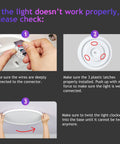Troubleshooting guide for Smart RGB LED Ceiling Light With Alexa WiFi Remote and Tuya app, showing installation steps.