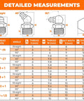 Grease Fittings Kit 280Pcs SAE And Metric Zerk Fittings With Caps And Wrench, 18 Standard Sizes detailed measurement chart.