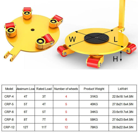 Heavy Duty Machine Skates And Rolling Dolly Plates Built Tough Rock Solid platform dolly with roller casters for industrial transport.