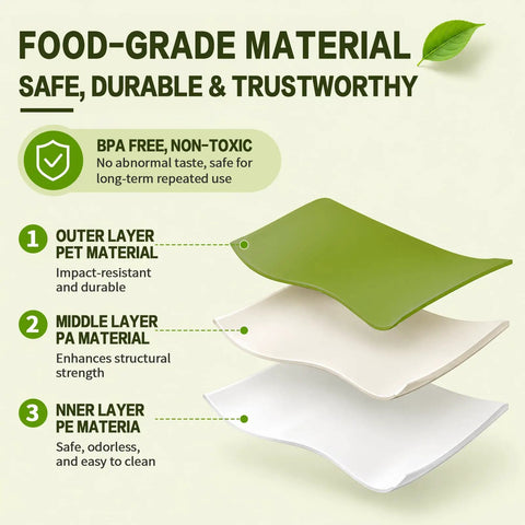 Food-grade material layers of 2 Gallon Collapsible Camping Water Container With Spout, Leakproof Foldable Water Jug For Outdoor Hiking