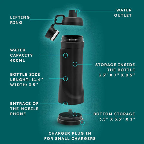 Water Bottle With Hidden Bottom Compartment Secret Storage For Cash Keys Cards Travel Gym Beach Outdoor Use Discreet Dual Purpose Bottle with open compartments.
