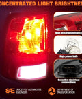 Tail Lights for Dodge Ram 1500 2500 3500 2009 2018 Left Driver and Right Passenger Rear Brake Back Up Lens Assembly with Lamps Included