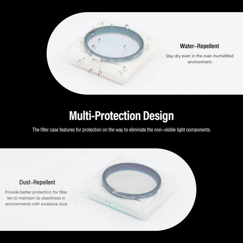 Deluxe LRGB 2 Inch Filter Set For Astrophotography With Monochrome CCD Cameras Blocks UV And IR multi-protection design showing water and dust repellency