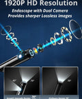Diagram of Dual Lens Endoscope Camera With Light 1920P HD Borescope illustrating dual-camera design and light angles.
