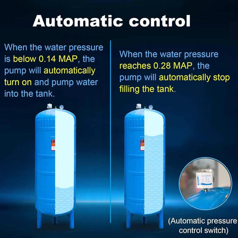 Automatic control feature of Vertical Pressure Water Storage Tank 150L Large Capacity With Fittings For Home Farm Park School Durable PE Design