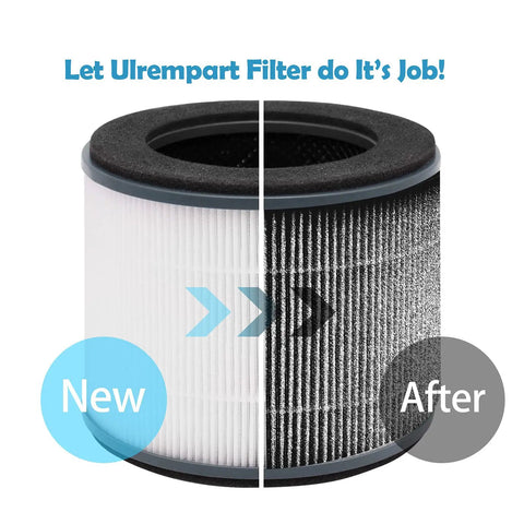 AP-T10FL Replacement Filter 2 Pack For AP-T10 Air Purifier Series Compatible With AP-T10-BK AP-T10-WT showing new and used filter