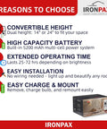 5 reasons to choose Premium Gold Wall Sconces Set Of 2, Wireless Rechargeable And Dimmable Battery Operated Lights
