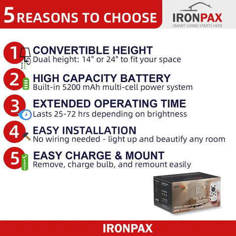 5 reasons to choose Premium Gold Wall Sconces Set Of 2, Wireless Rechargeable And Dimmable Battery Operated Lights