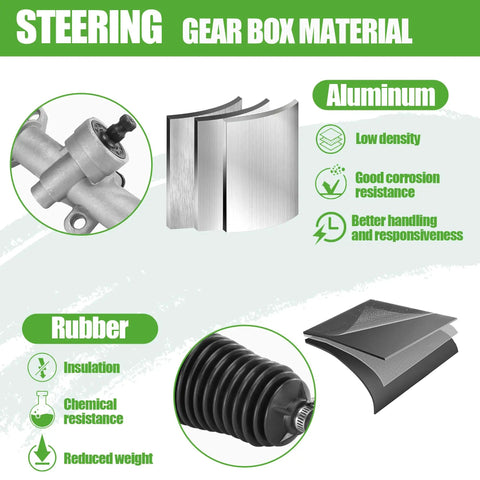 Materials for Beefed Up Golf Cart Steering Box Assembly For EZGO TXT And MPT 2001 Up Rack And Pinion Gear Box Replaces 70964-G01 70602-G01