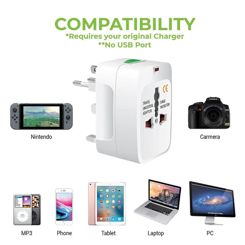 Worldwide Universal Travel Power Adapter For 150 Countries With US UK EU AU CN NZ Outlets One Piece Travel Adapter Durable Safe Certified All In One Charger For Laptops Phones And More Compact Travel Essential, white universal plug