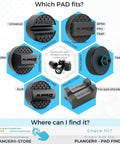 Diagram showing different Planger jack pads with labels for various car brands and descriptions of pad types and uses.