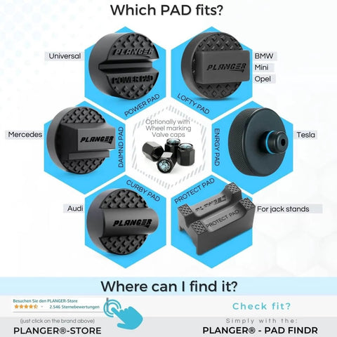 Diagram showing different Planger jack pads with labels for various car brands and descriptions of pad types and uses.