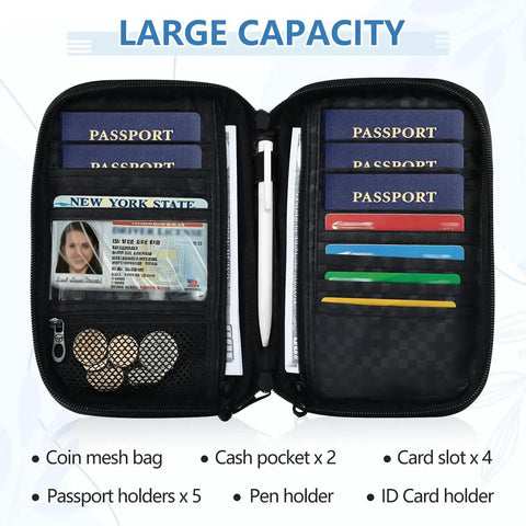 Dragon Blue Boat Passport Holder Family Passport Wallet open view showing 5 passport slots, 4 card slots, mesh bag, and pen holder