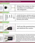 Instructions for Radio Controlled Clock Movement DIY Kit With 0.67 Inch Axis 17mm WWVB Time Signal installation steps 1-4.